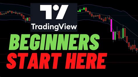 Image result for Trading View Beginner