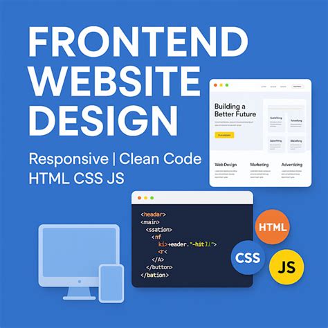 Toradh íomhá ar Clean CSS Code