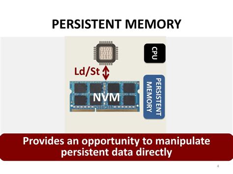 Image result for Persistent Memory HD Images