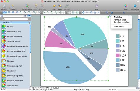Image result for Software Engineering Development Pie-Chart