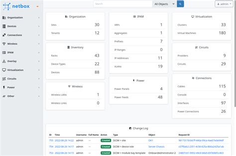 Image result for NetBox Distributed Design Multiple Databases