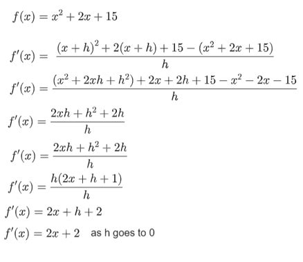 Toradh íomhá ar Finding the First Derivative of a Function