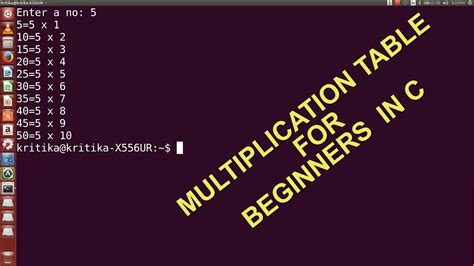 Image result for C Multiplication Table in Tabular Form