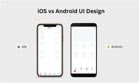 Android Phone Design vs Apple Design に対する画像結果