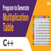 Image result for Multiplication Table of C Plus Plus
