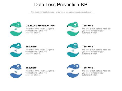 Data Loss Prevention Presentation に対する画像結果