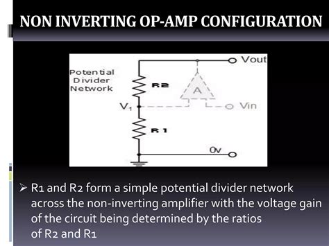 Image result for Inverting vs Non Inverting Amplifier
