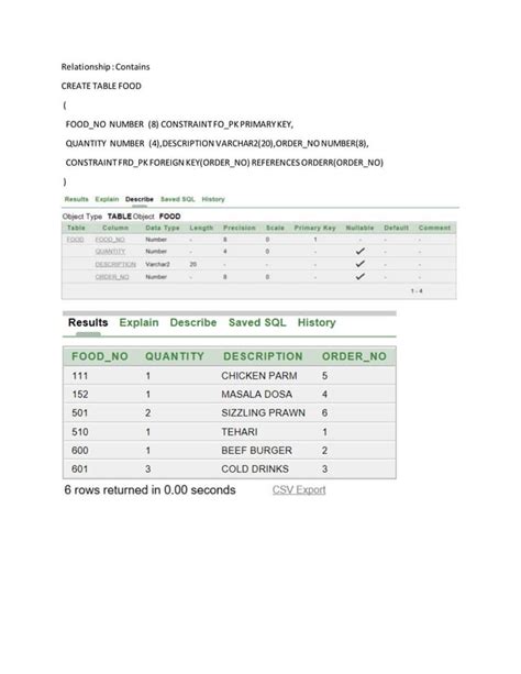 Image result for Simple Database Table Restaurant System