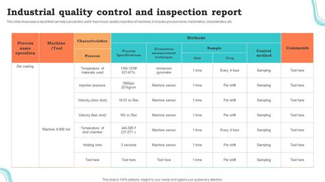 Image result for Quality Control Inspection Transport