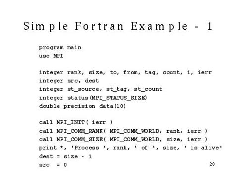 Toradh íomhá ar Fortran Sample Code