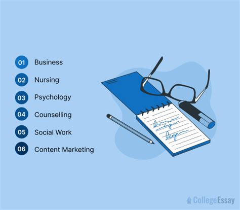 Case Study Research Example に対する画像結果