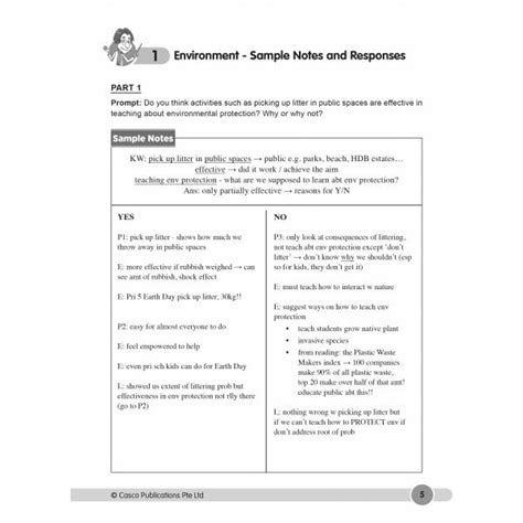 Bildergebnis für O Level Question. Answer