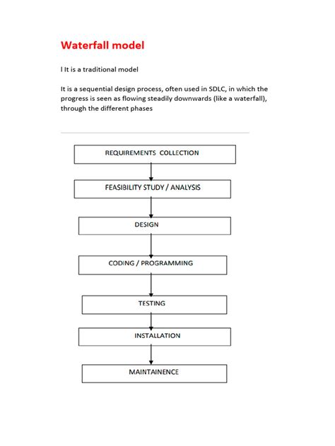 4 Models of SDLC's | PDF | Software Testing | Software Bug