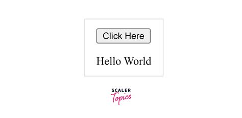 Image result for addEventListener