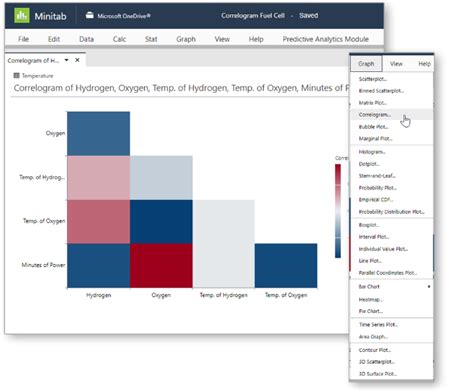 Image result for Minitab Database