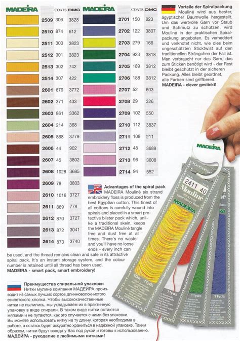 Image result for Madeira Embroidery Thread Color Chart