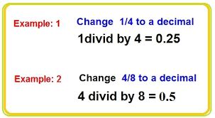 Decimal Arithmetic に対する画像結果