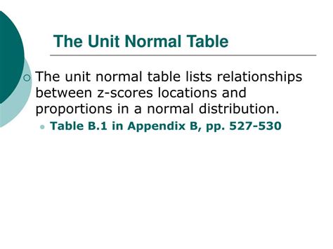 The Unit Normal Probability Table に対する画像結果
