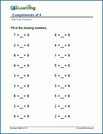 Toradh íomhá ar Number Complement Grade 3 Worksheet