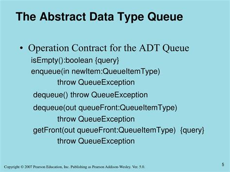 Image result for Queue Data Type