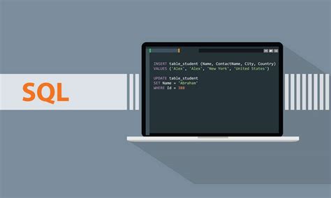 Image result for Sql Programming