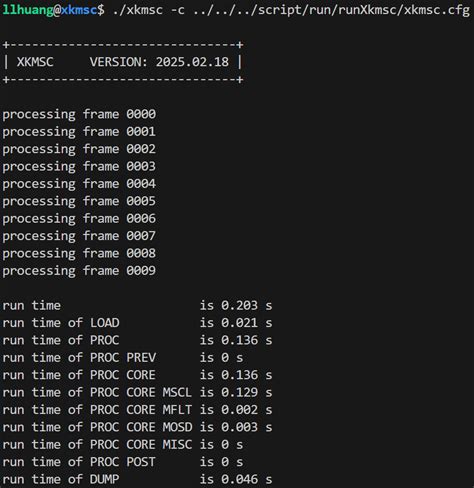 Image result for Hardware Programming Language