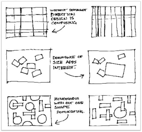 Grid Spatial Organization Example に対する画像結果