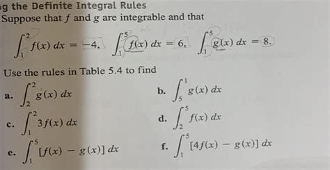 Image result for Definite Integral Rules