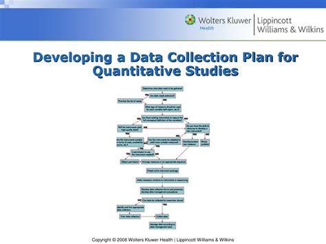 Image result for Qualitative Data Collection Plan Examples