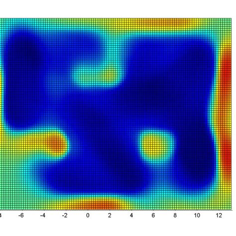 Afbeeldingsresultaten voor Gaussian Process Map
