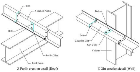 Toradh íomhá ar Steel Frame Structure Design