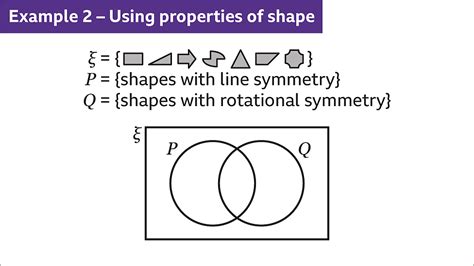 Image result for Intersection of Two Sets Math