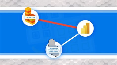 Image result for DirectQuery Logo