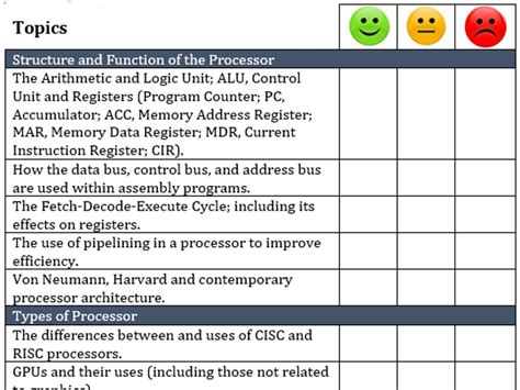Afbeeldingsresultaten voor Computer System Checklist