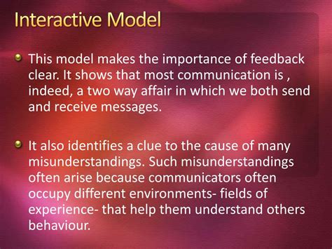 Toradh íomhá ar Interactive Model of Communication PowerPoint