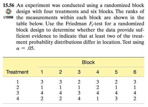 Image result for Randomized Block Experiment