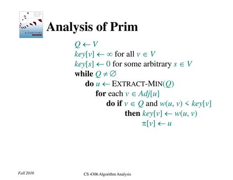 Image result for Primo V Algoritam