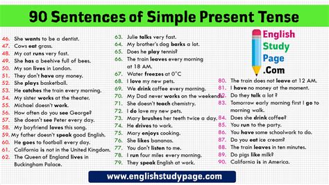 Image result for Simple Present Tense Sentence Pattern