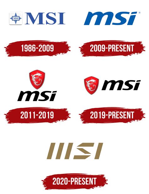 Image result for MSI OEM Logo