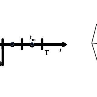 Image result for Reference Points Math