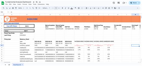 Image result for Google Sheets Data Analysis Templates