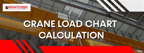 Image result for Machine Workload Chart