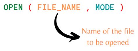 Python Truncate Does Not Erase File に対する画像結果