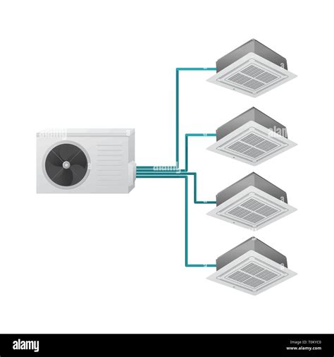 Image result for Multiple Split System Air Conditioning