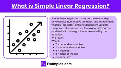 Image result for Simple Linear Regression Forecasting