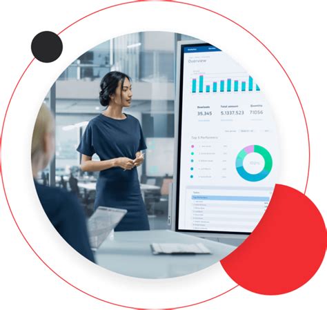 Image result for Change Programme SuccessFactors