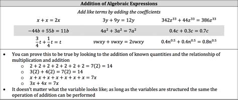 Image result for Addition Multiplication Expression