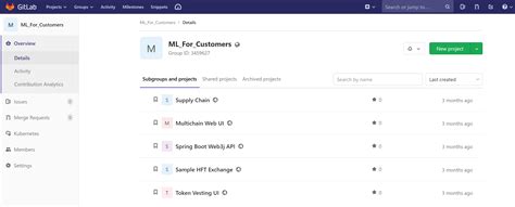 How to Create a GitLab Repository Diagram with Multiple Teams に対する画像結果