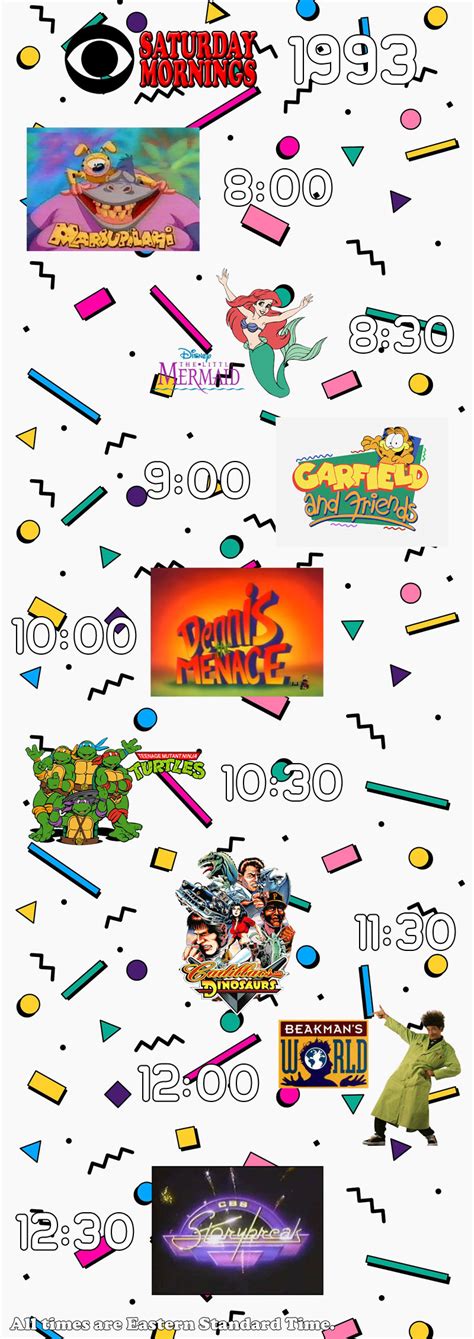 Image result for CBS 1987 Animated