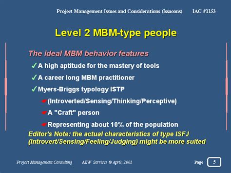Image result for MBM Meaning